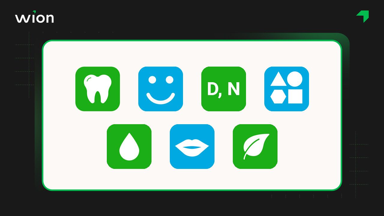 Biểu tượng đặc trưng ngành răng miệng