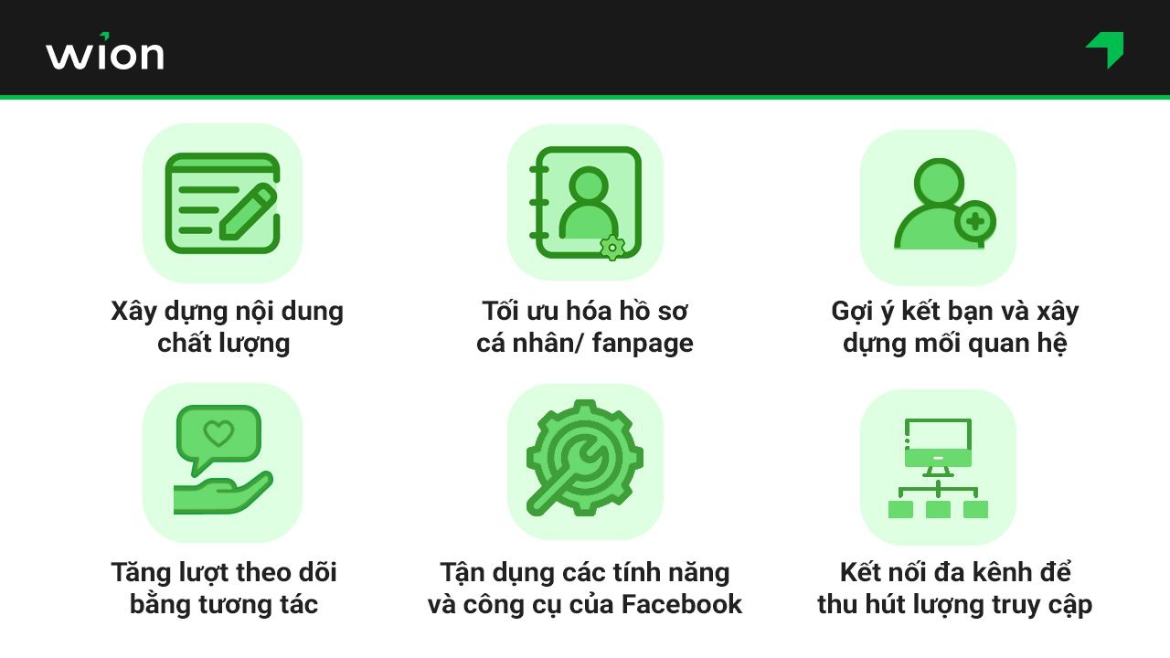 Cách tăng lượt theo dõi trên Facebook miễn phí và tự nhiên