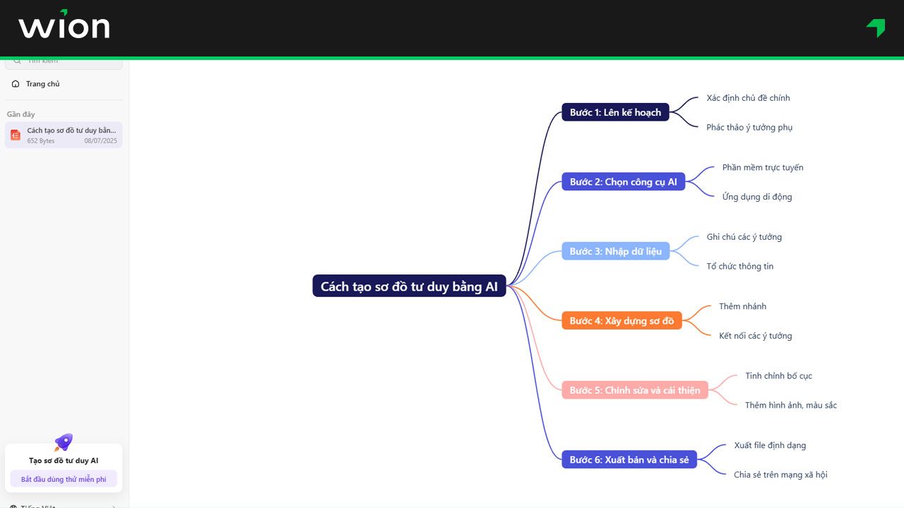 Bước 3 - Tạo sơ đồ tư duy bằng AI với Monica