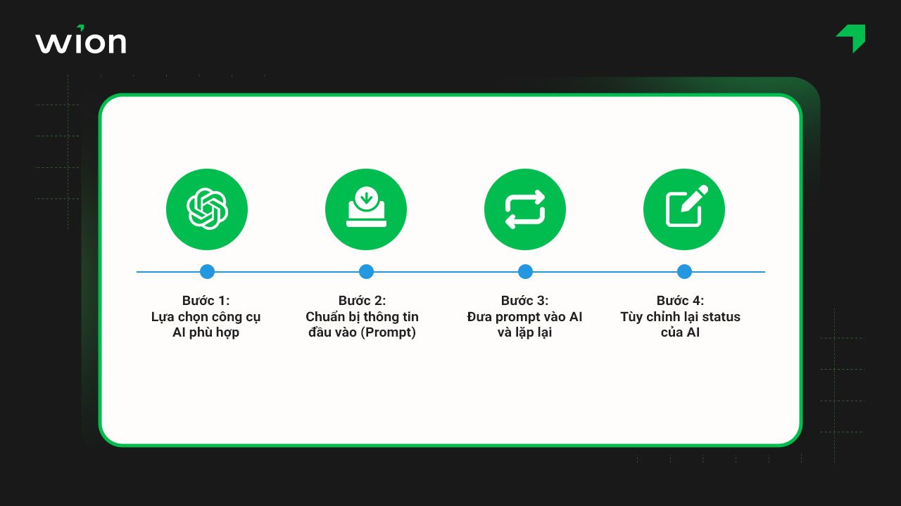 Hướng dẫn tạo stt quảng cáo nha khoa bằng AI