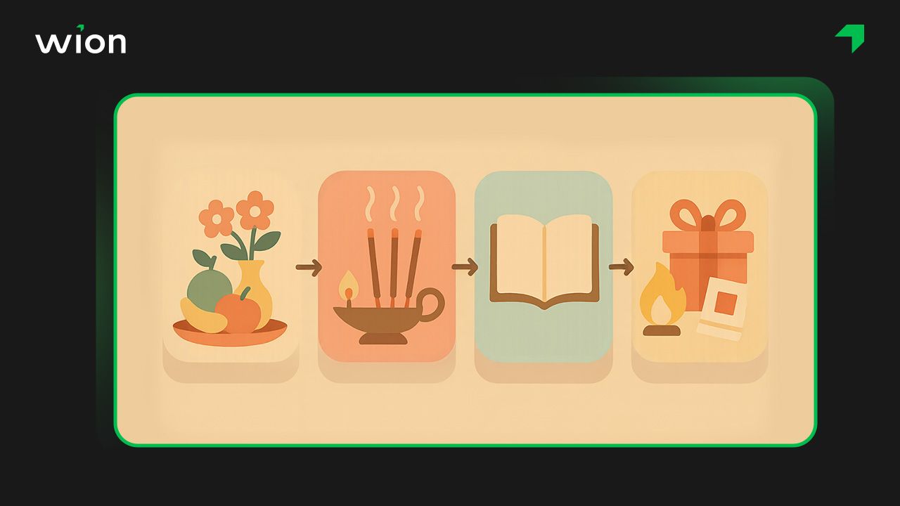 Bài cúng khai trương spa