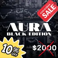 aura-black-edition-mt5-logo-200x200-6625