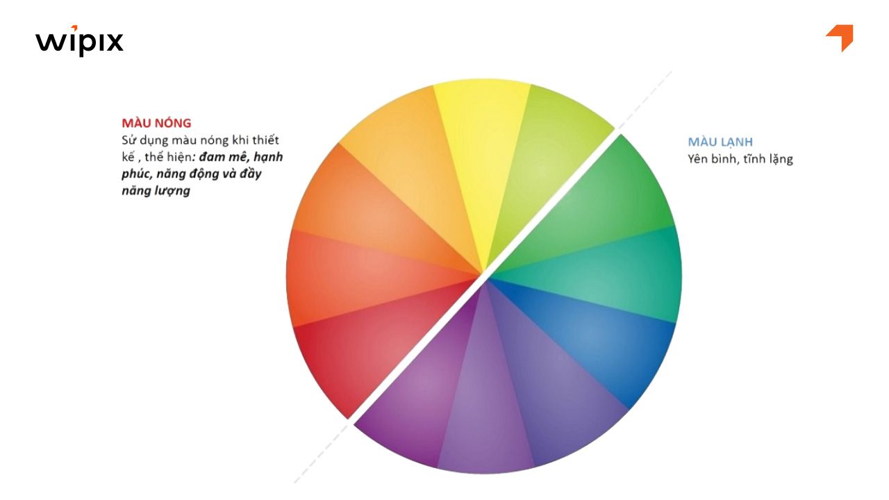 Tương phản nóng - lạnh (Warm-Cool Contrast)