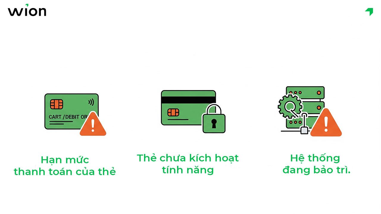 Liên kết tài khoản ngân hàng với ShopeePay