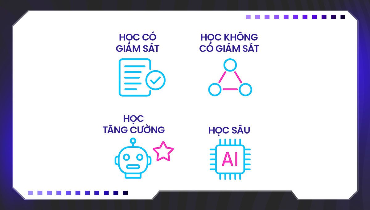 Các mô hình AI phổ biến trong phân tích dữ liệu