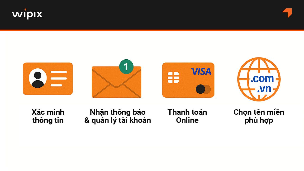 Chuẩn bị thông tin cần thiết để đăng ký