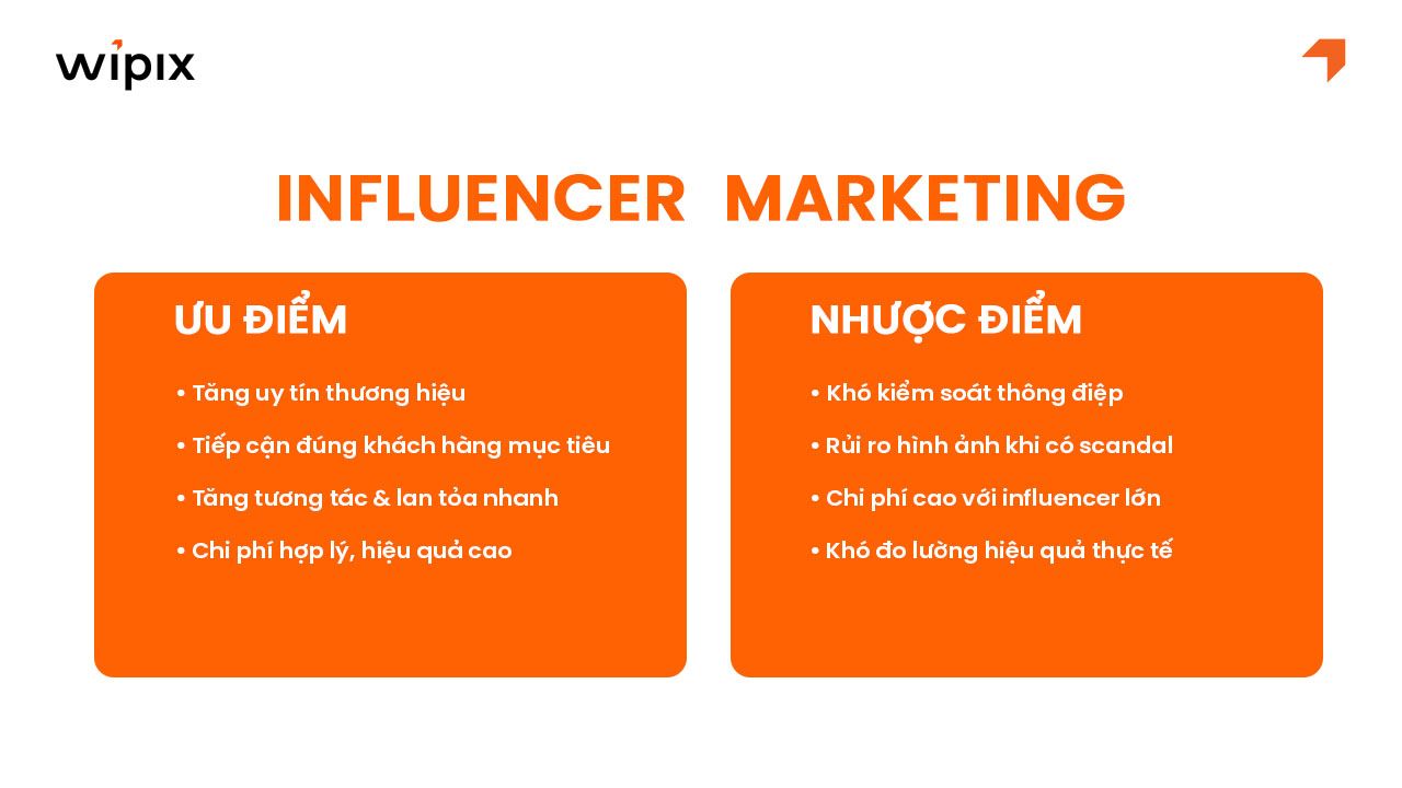 Ưu và nhược điểm của Influencer Marketing