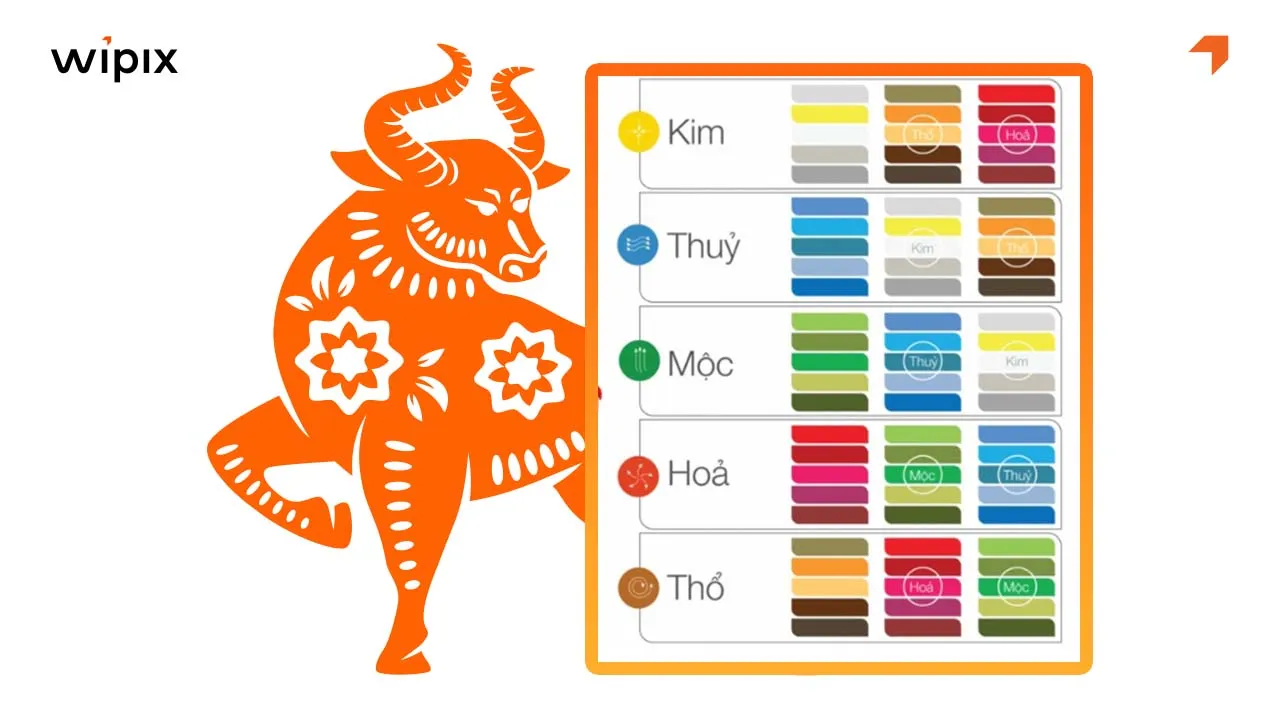 tuoi-suu-nam-2026-hop-mau-gi-2