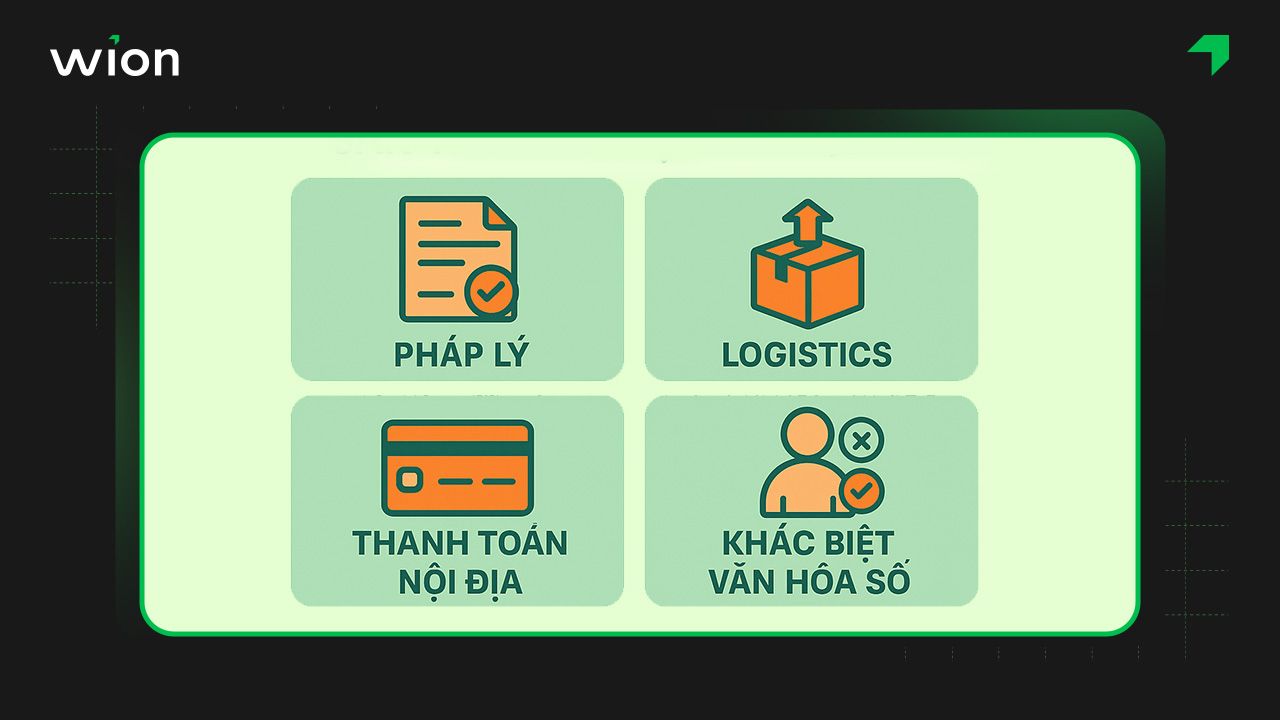 Rào cản khi bán trên sàn thương mại điện tử Hàn Quốc