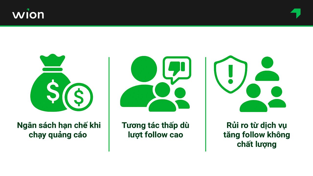 Những khó khăn phổ biến khi muốn tăng lượt theo dõi Facebook