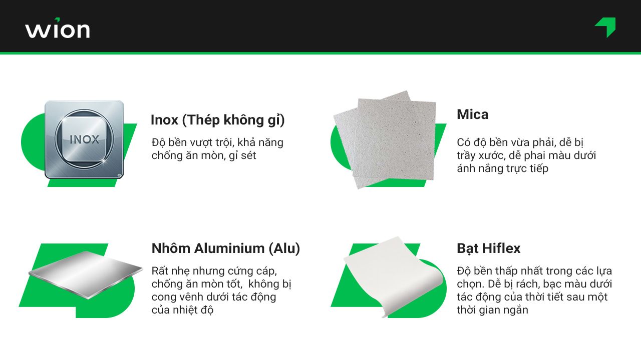 Đánh giá độ bền và khả năng chịu lực của vật liệu biển quảng cáo nha khoa