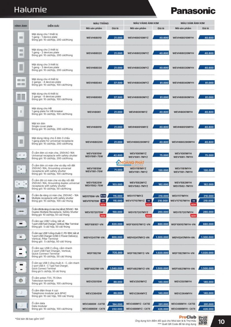 Catalogues thiết bị điện Panasonic mới nhất 2026
