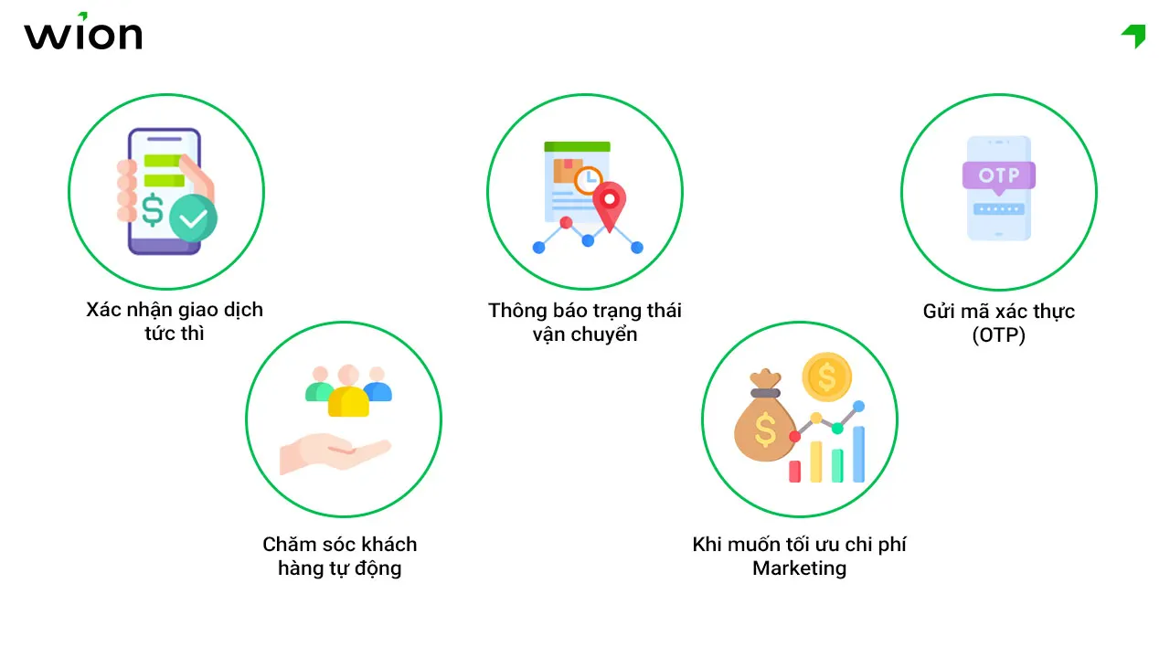 nha-ban-hang-online-nen-dung-zalo-zns-trong-truong-hop-nao