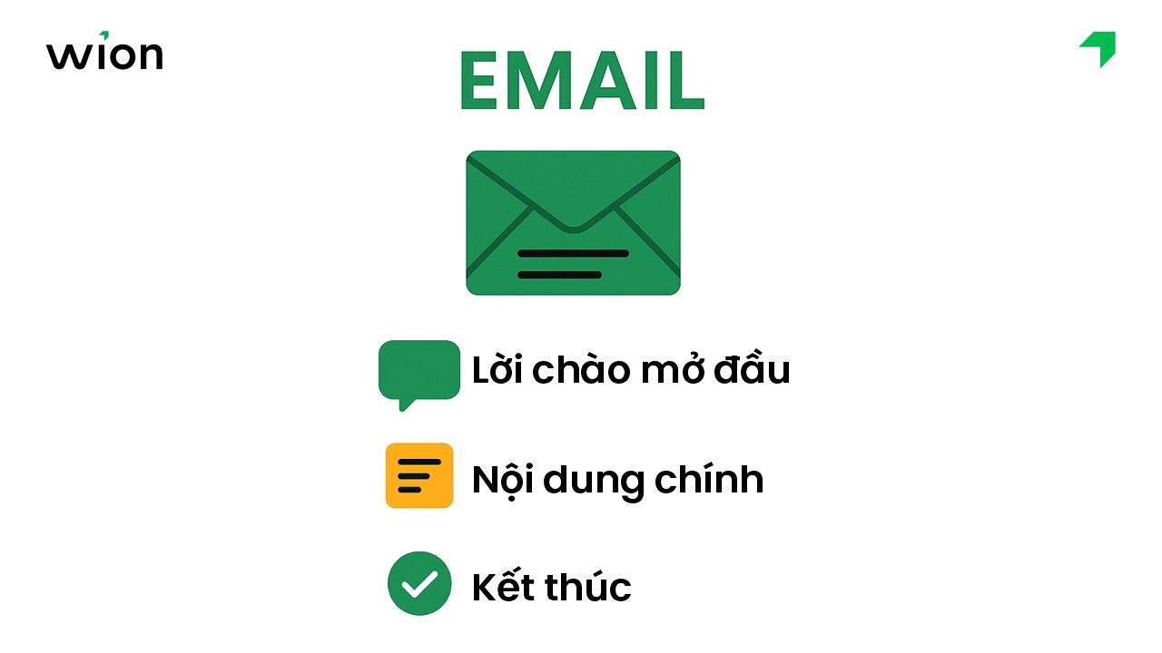 Bố cục chuẩn của một bức thư cảm ơn khách hàng