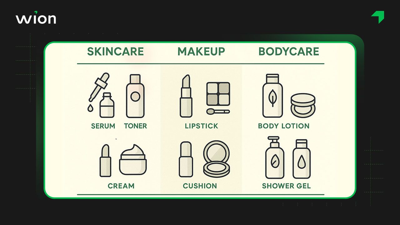 Xây dựng danh mục sản phẩm đa dạng, phù hợp với nhu cầu khách hàng