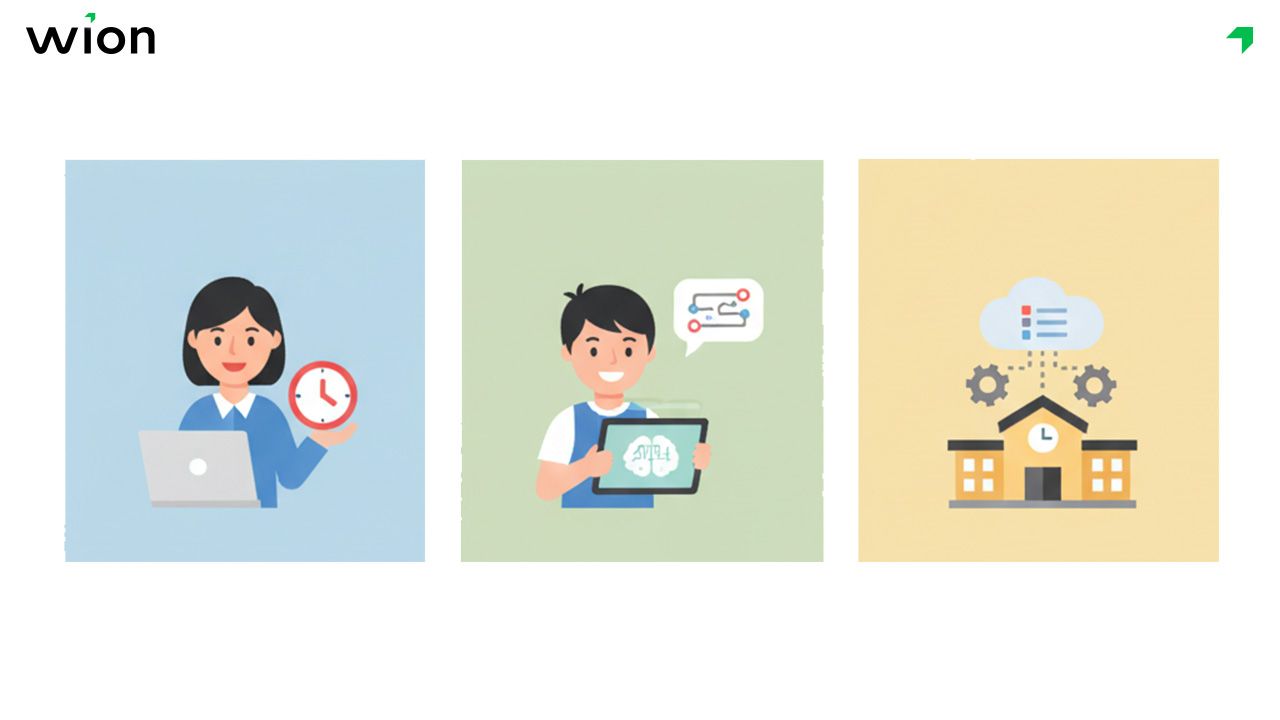 Lợi ích của các ứng dụng AI trong giáo dục