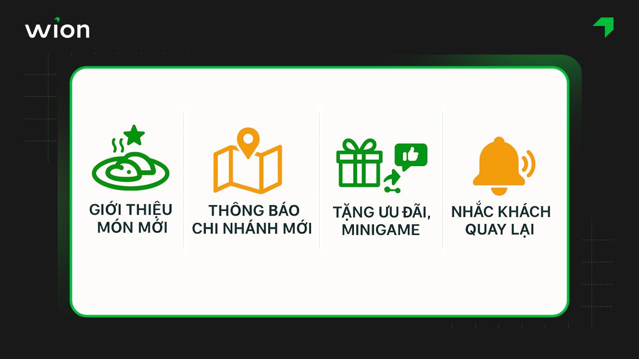 Mẫu kịch bản Chatbot tiếp thị cho nhà hàng