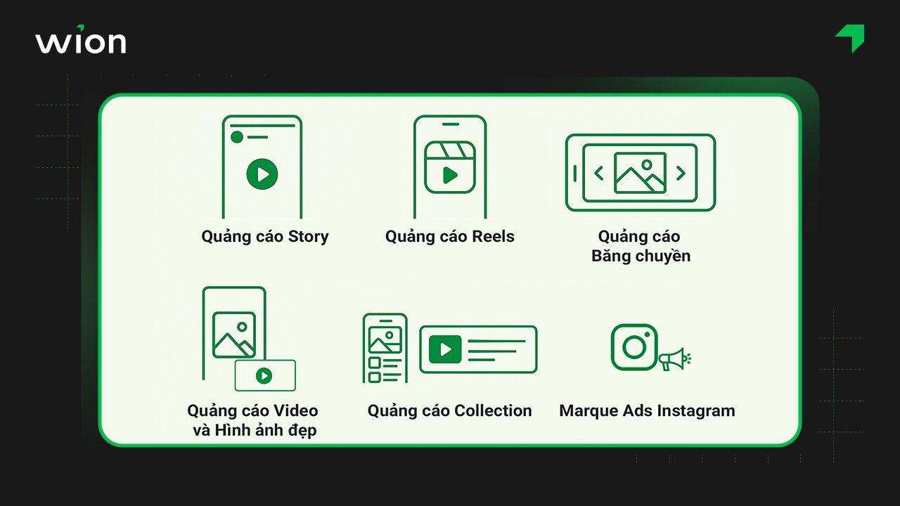 Các loại hình quảng cáo Instagram phổ biến hiện nay