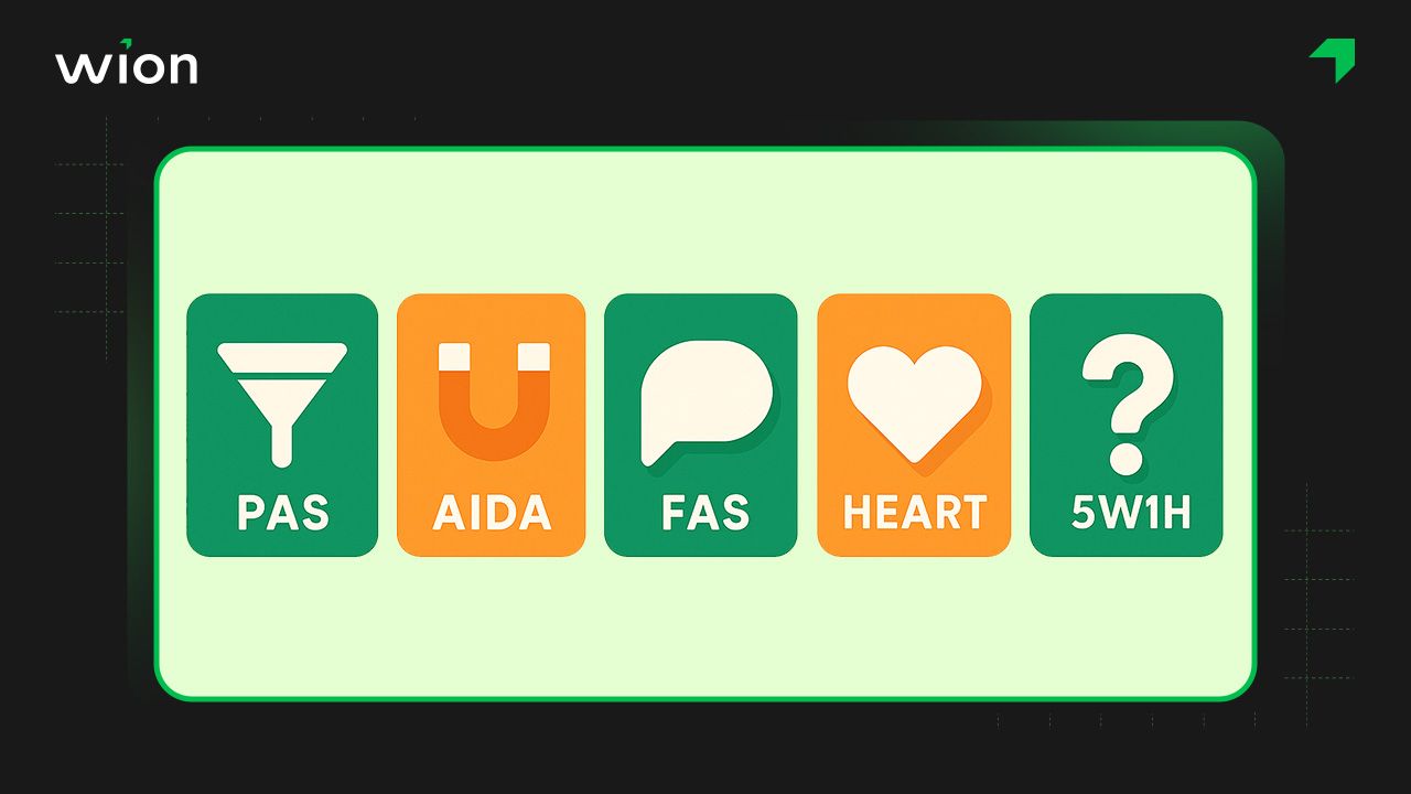 5 công thức Prompt giúp viết content bằng AI hiệu quả