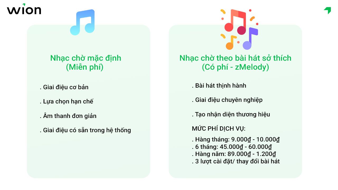 cac-tinh-nang-chinh-va-loi-ich-voi-nha-ban-hang-online