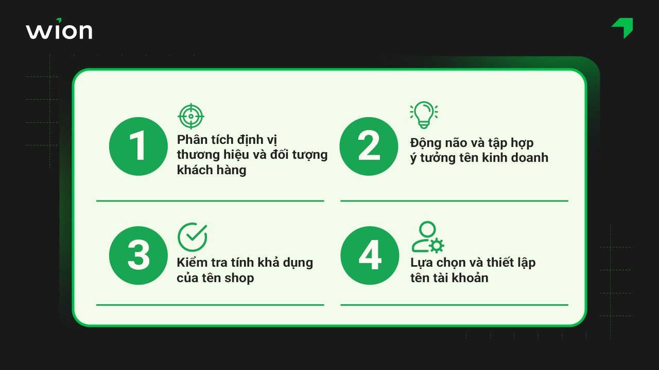 Các bước đặt tên shop hay trên Instagram