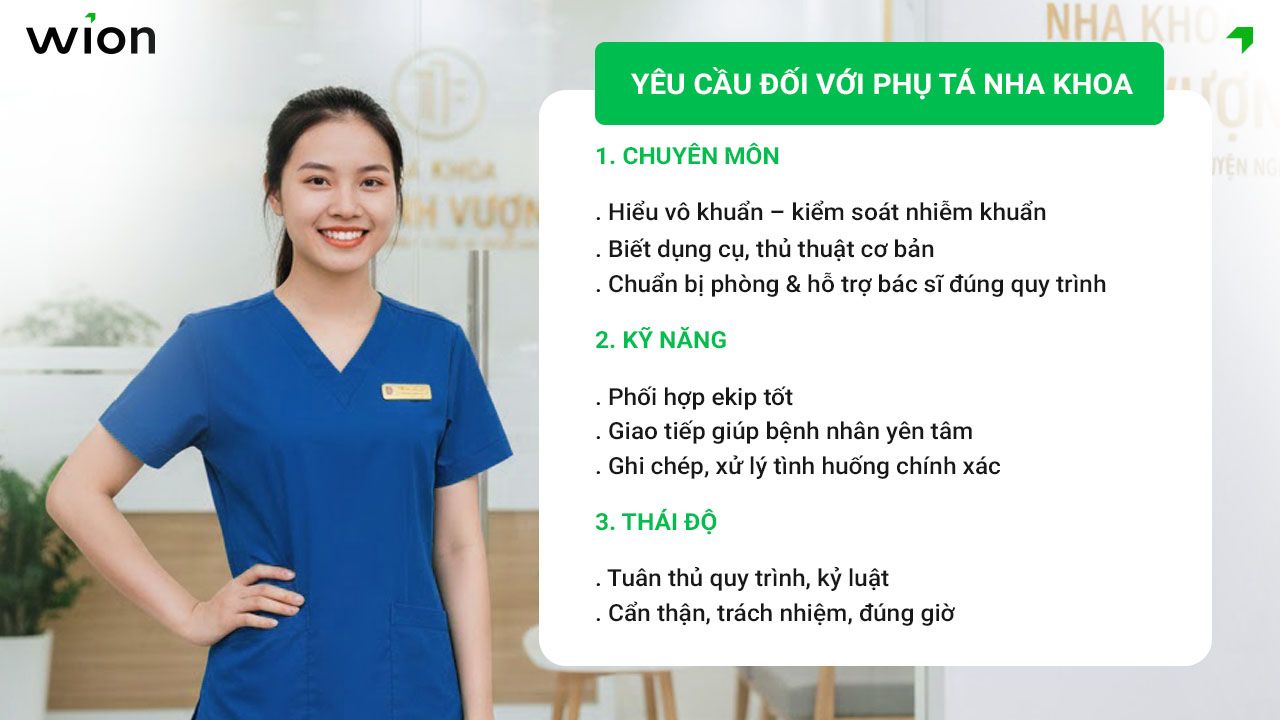 yeu-cau-phu-ta-nha-khoa