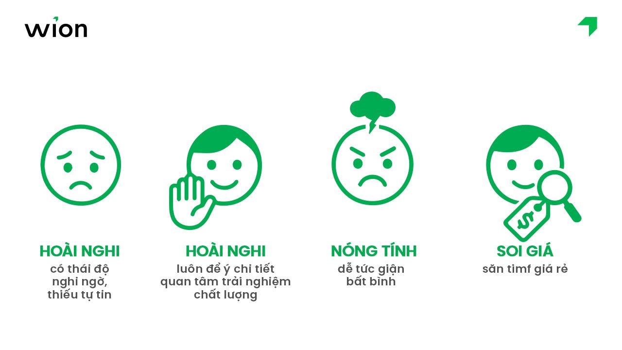 4 nhóm khách hàng khó tính thường gặp