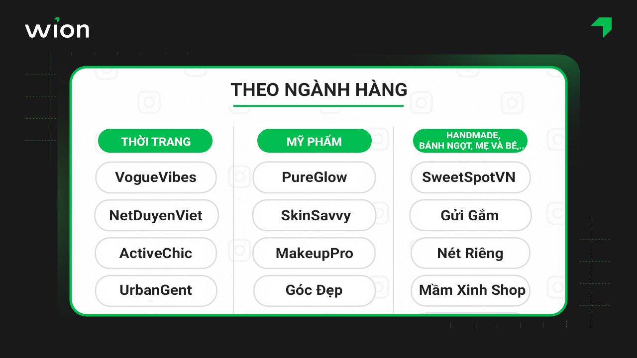 Đặt tên shop hay trên Instagram theo ngành hàng