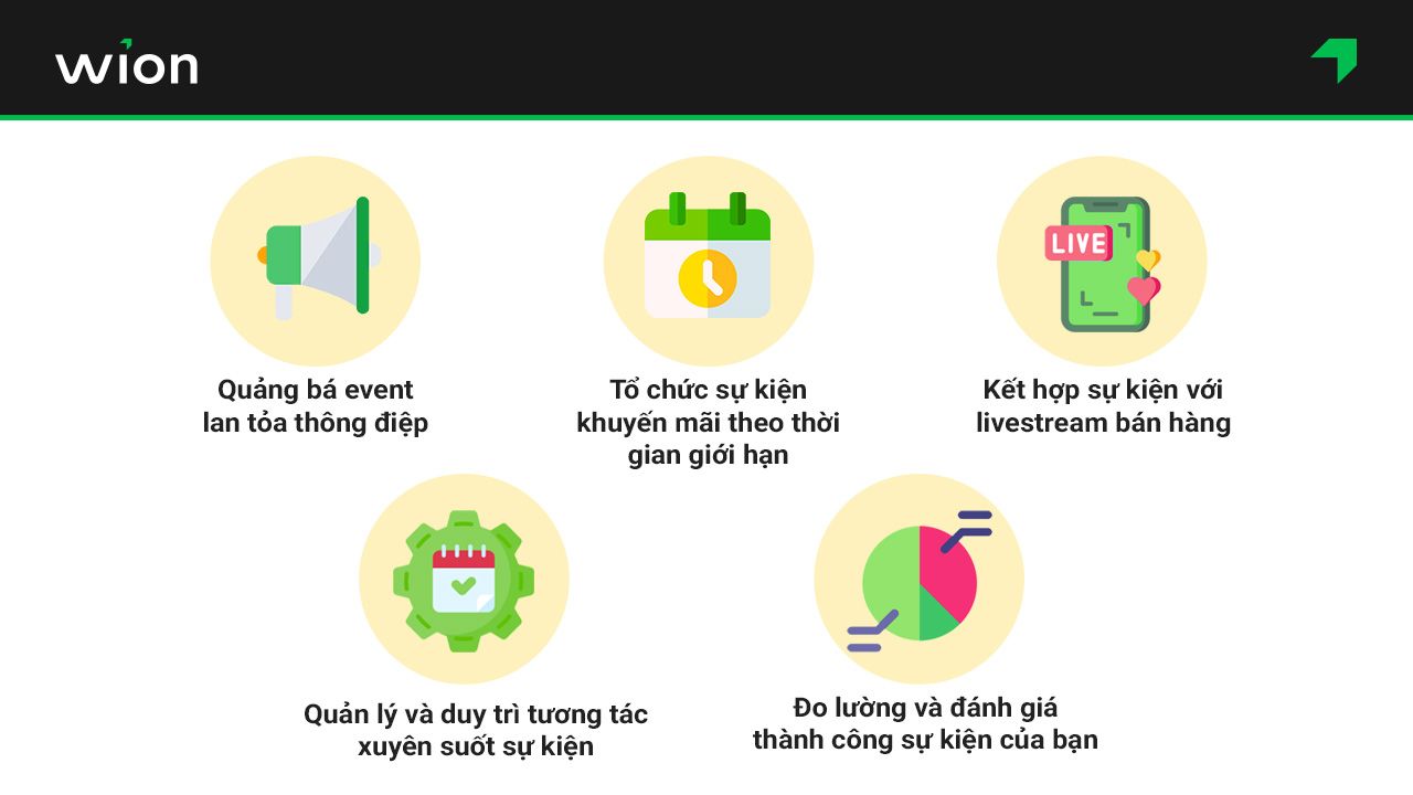 Mẹo tối ưu và nâng cao hiệu quả sự kiện Facebook của bạn