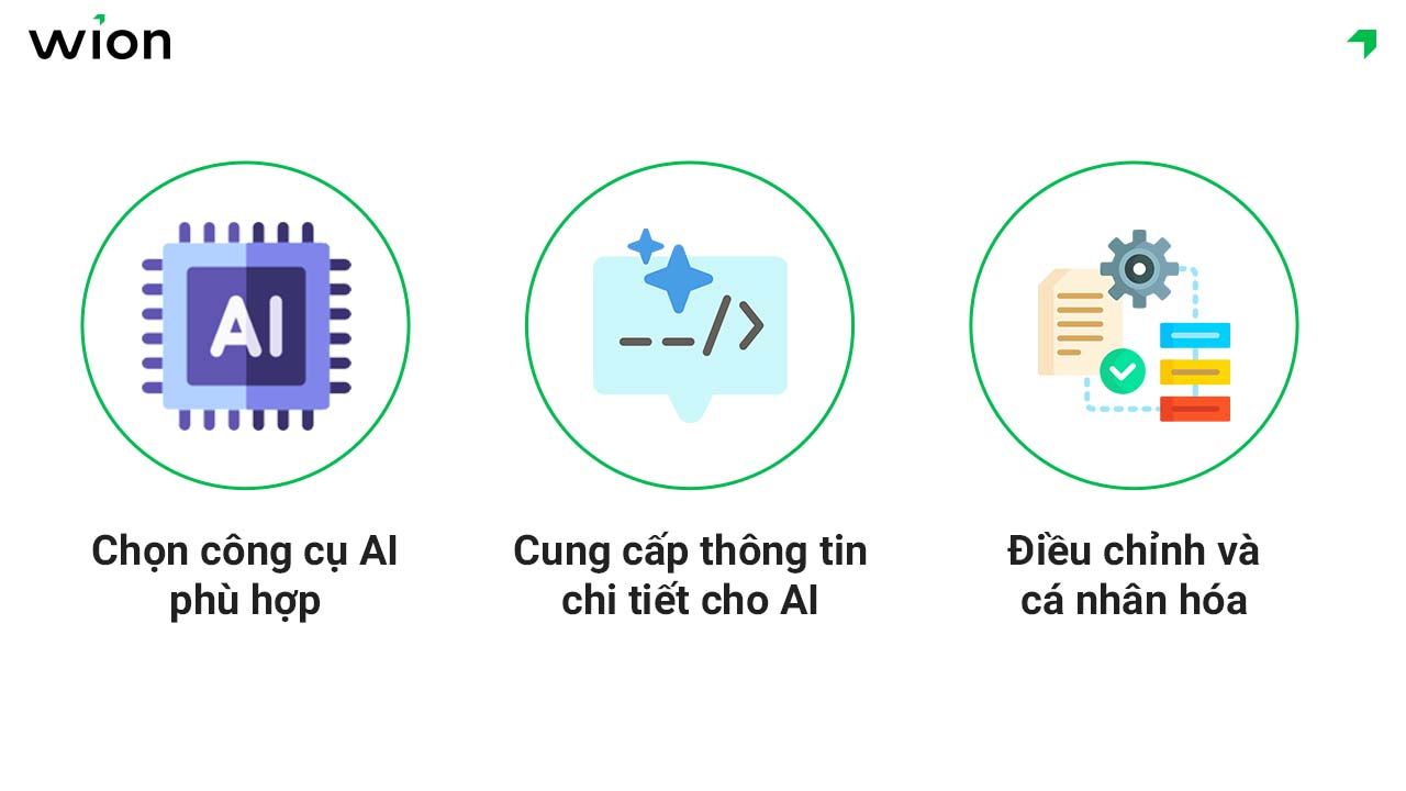 Cách tạo cap đăng ảnh Facebook bằng AI nhanh, sáng tạo cho nhà bán hàng