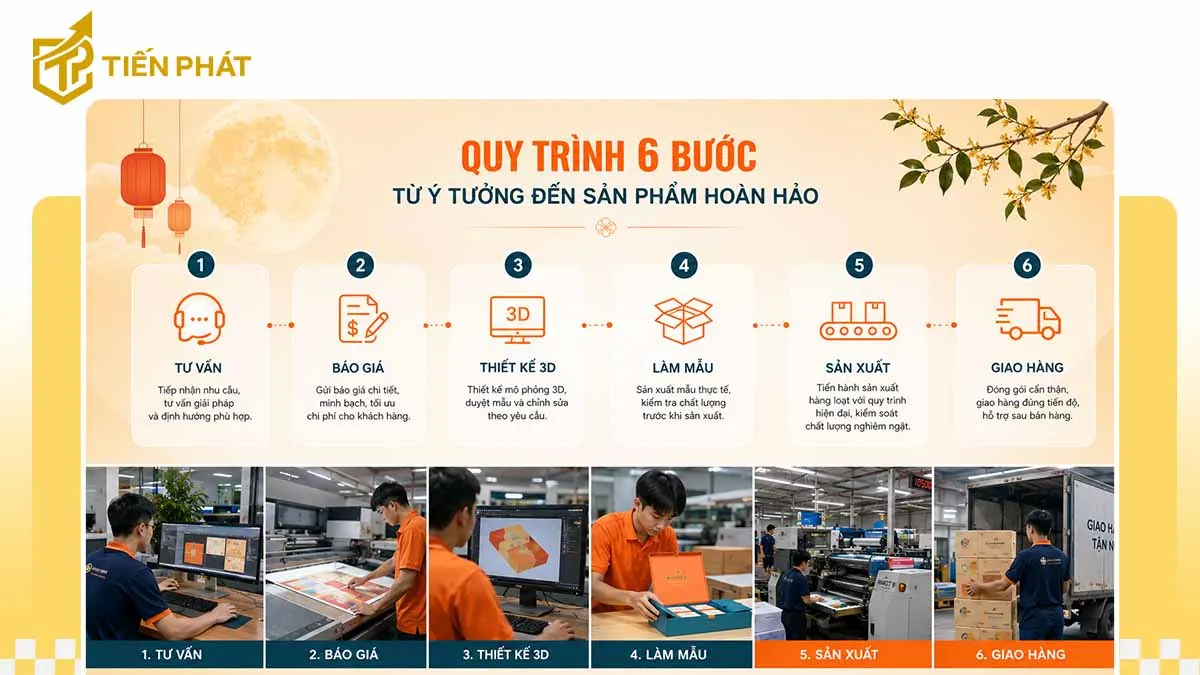 dich-vu-custom-theo-yeu-cau-va-quy-trinh-san-xuat-tai-tien-phat