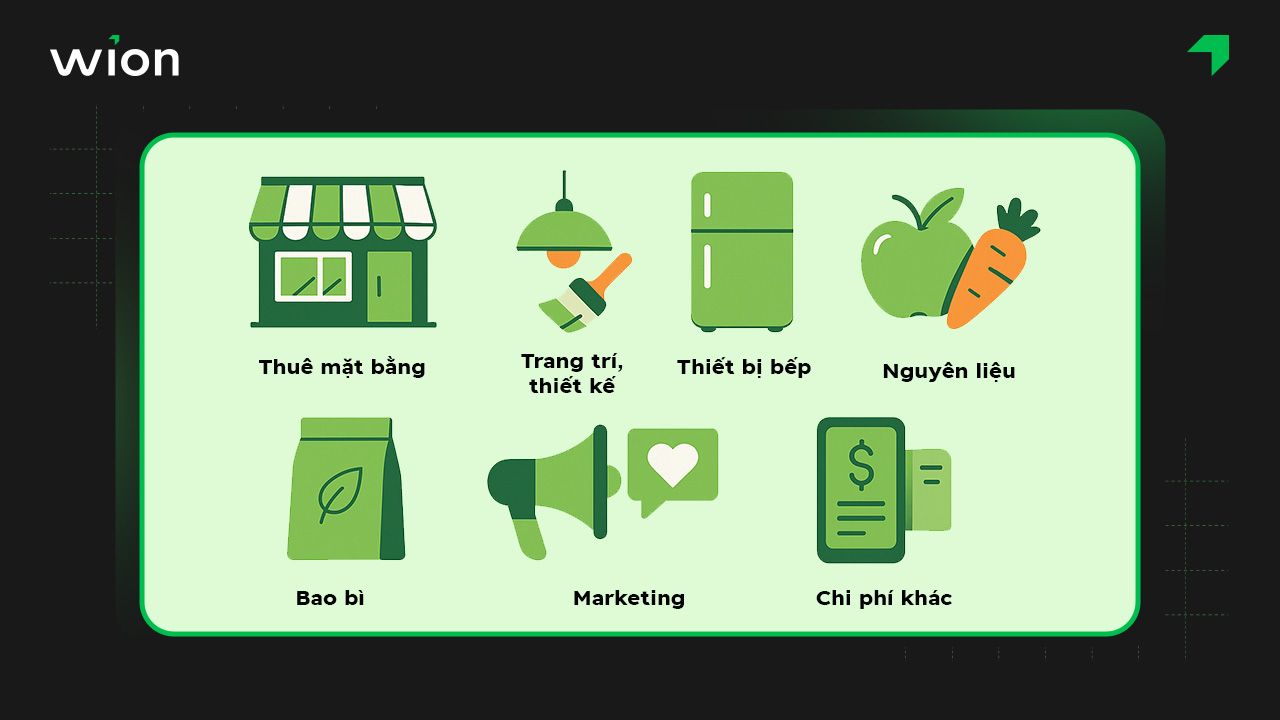 Chi phí mở cửa hàng đồ ăn vặt healthy