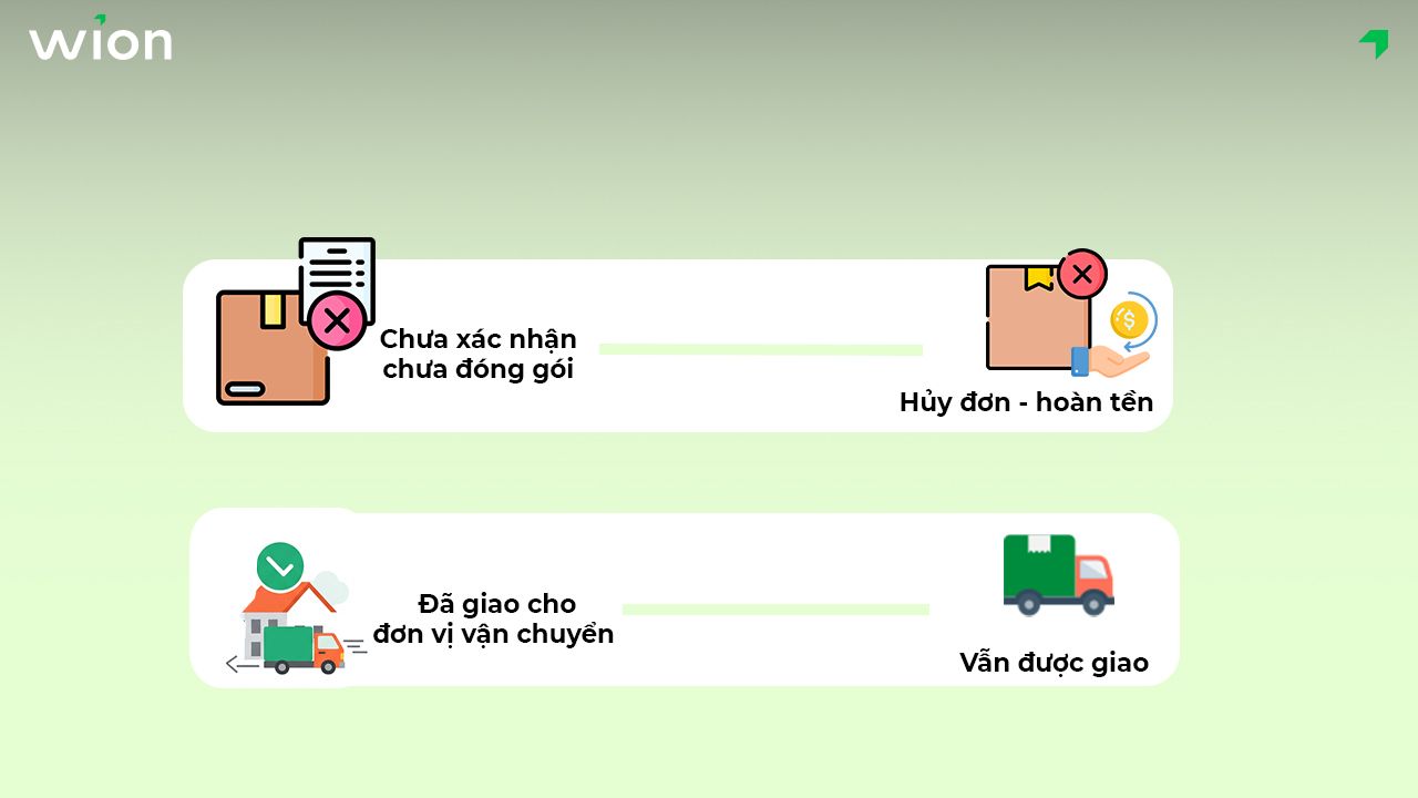 Tài khoản Shopee bị khóa F02 có nhận được hàng không?