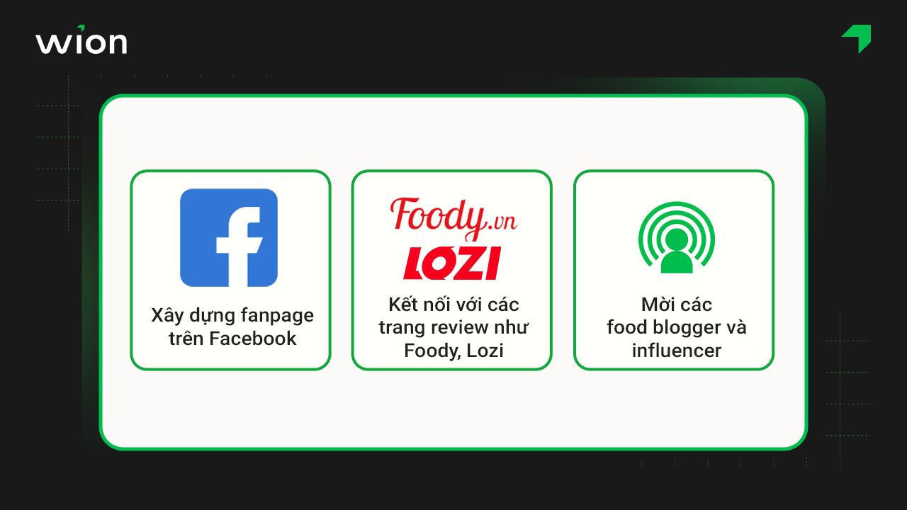 Lên kế hoạch truyền thông hiệu quả cho tiệm trà sữa