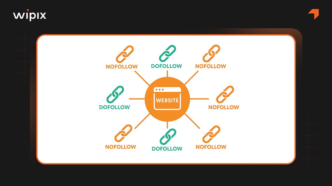 Tăng cường backlink chất lượng