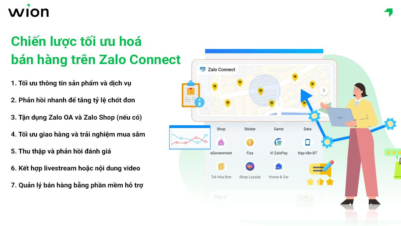 chien-luoc-toi-uu-ban-hang-tren-zalo-connect