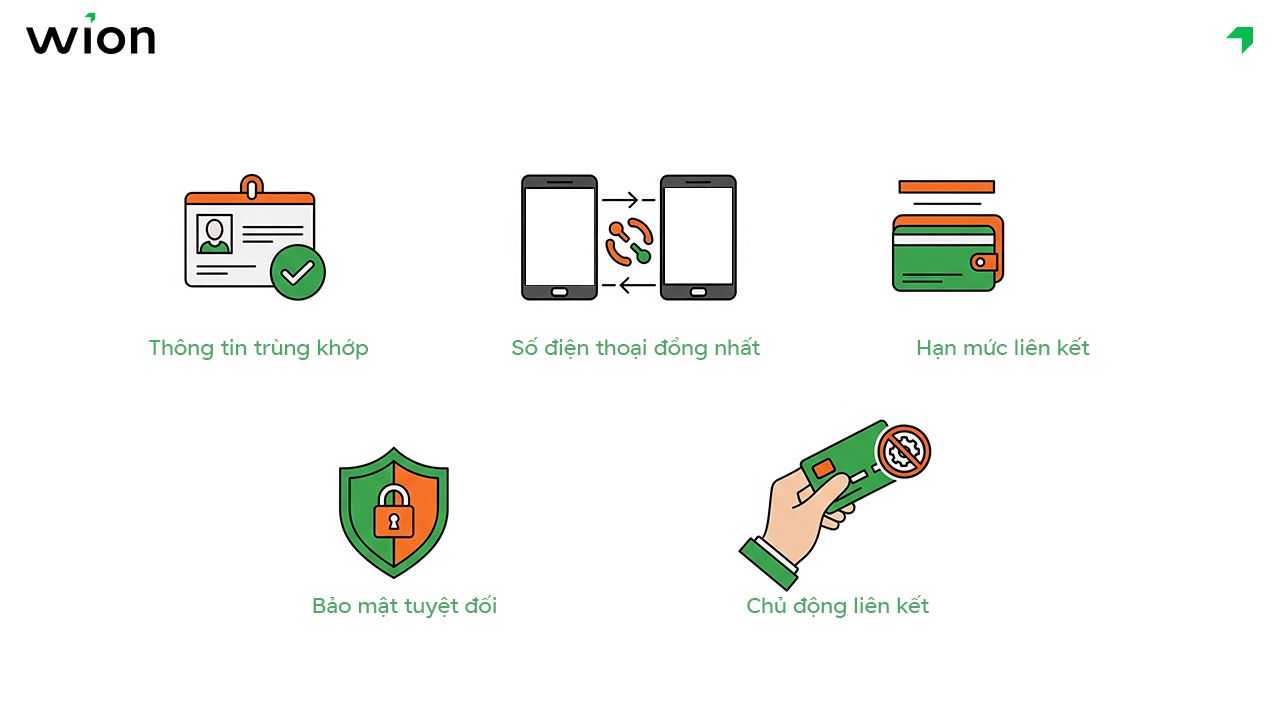 Lưu ý khi liên kết thẻ ngân hàng với Shopee