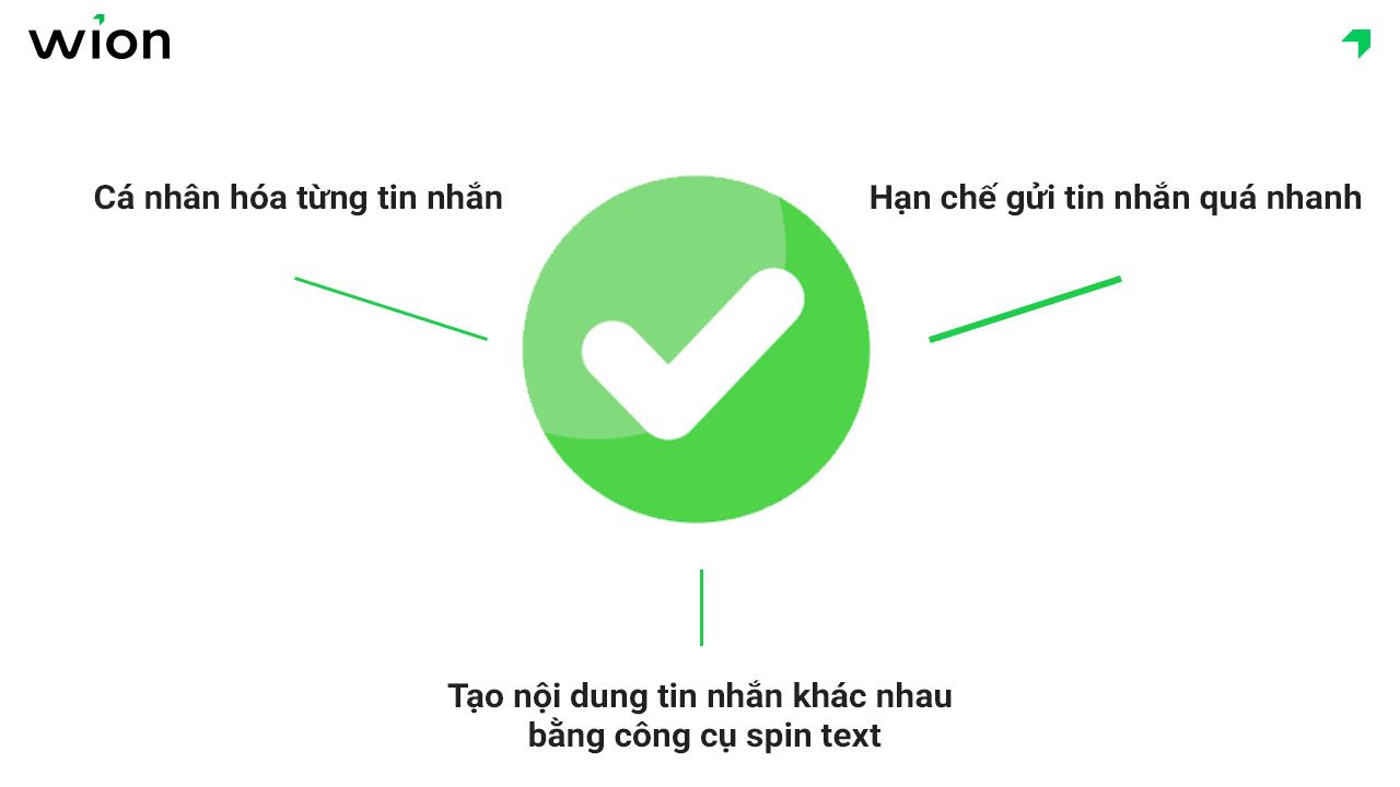 Bí quyết gửi tin nhắn an toàn, tuân thủ chính sách Facebook