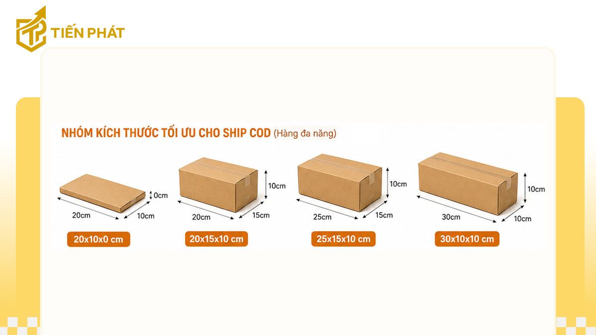 nhom-kich-thuoc-toi-uu-cho-ship-cod