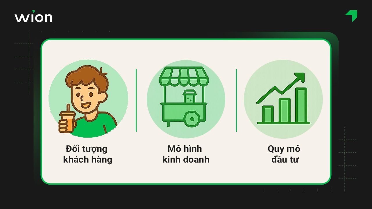 Các yếu tố quyết định đến chi phí mở 1 quán trà sữa