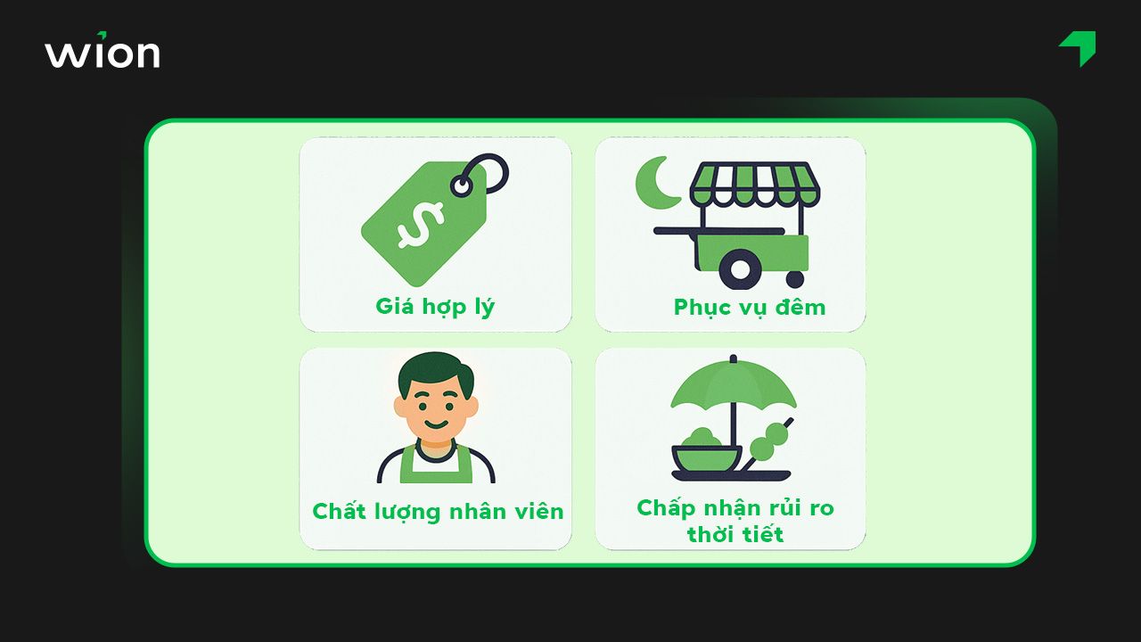 Kinh nghiệm mở quán ăn vặt vỉa hè