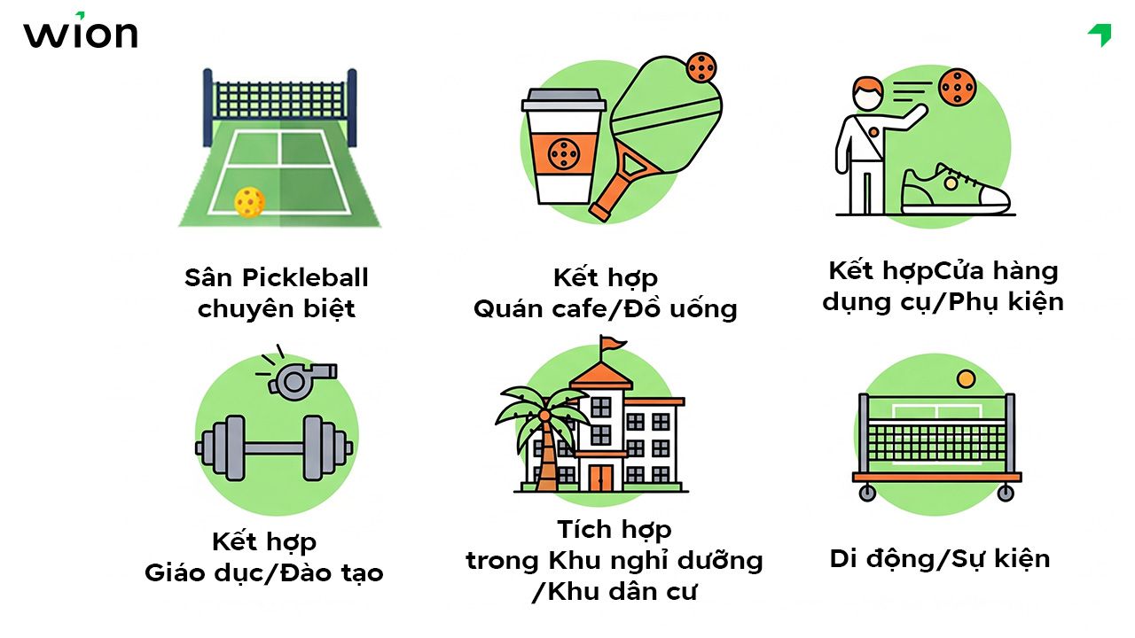 Mô hình Pickleball