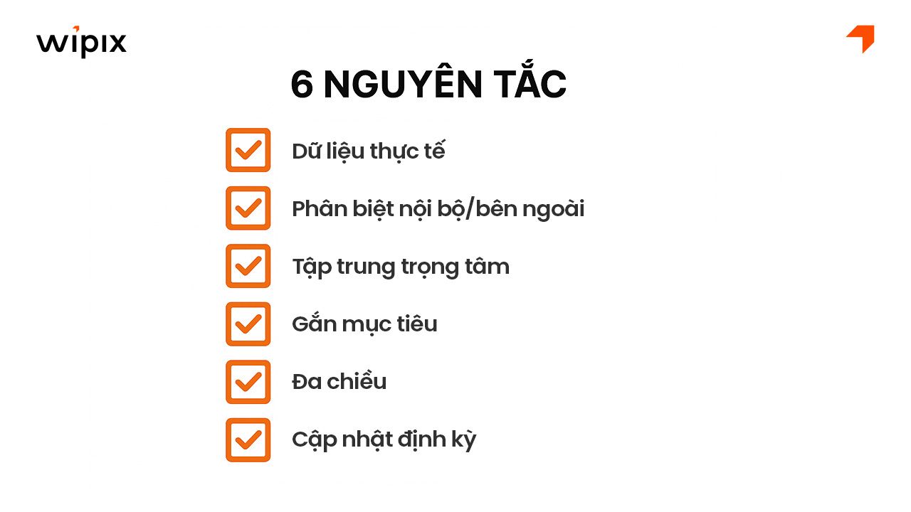 Nguyên tắc cần tuân thủ khi phân tích SWOT