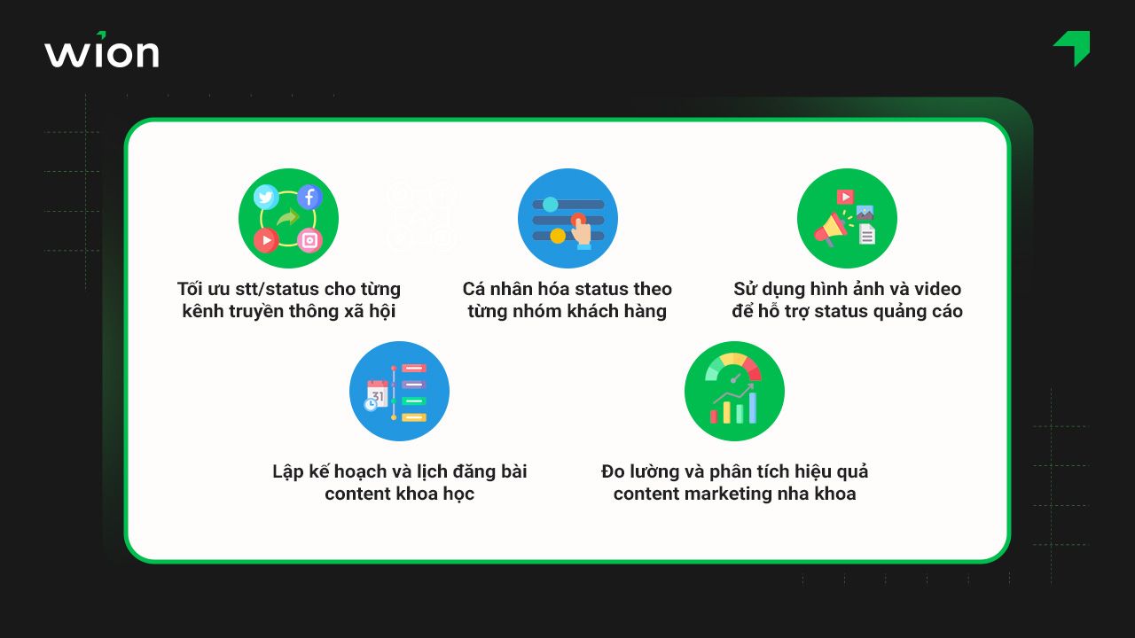 Chiến lược phân phối và tối ưu hiệu quả stt/status nha khoa trên đa nền tảng