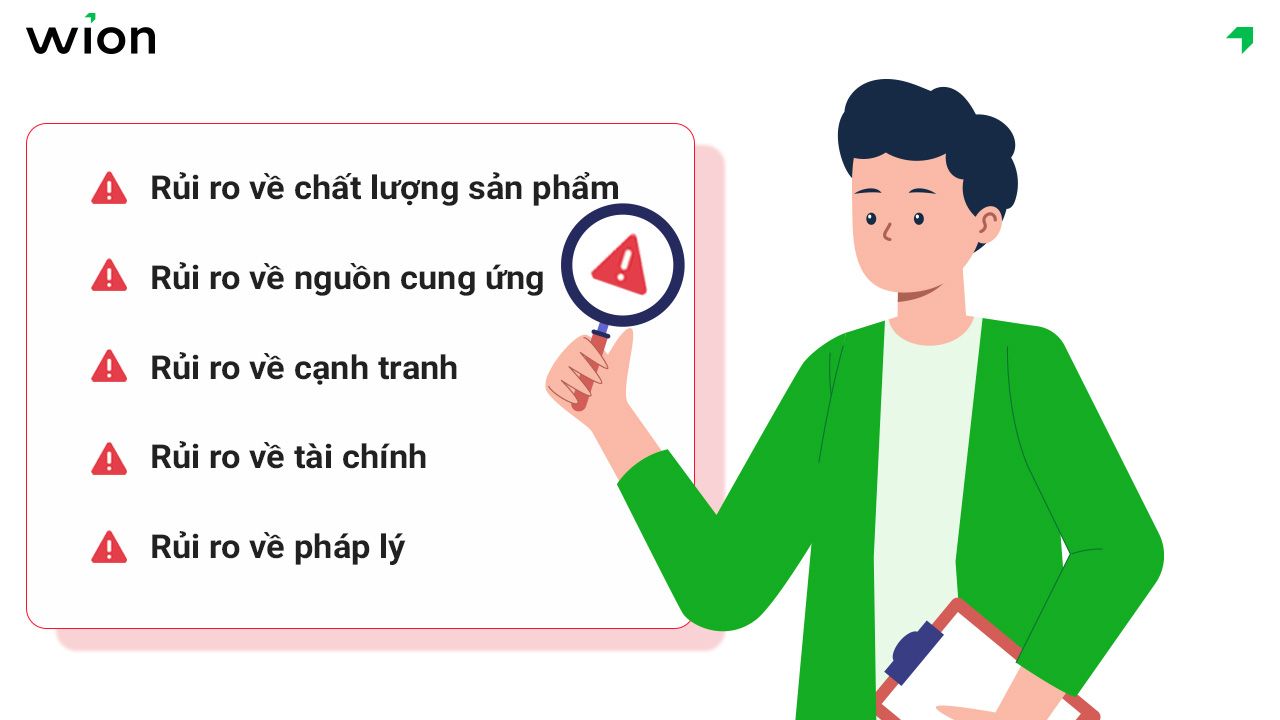 Đánh giá rủi ro và giải pháp điều chỉnh chiến lược kinh doanh thực phẩm sạch