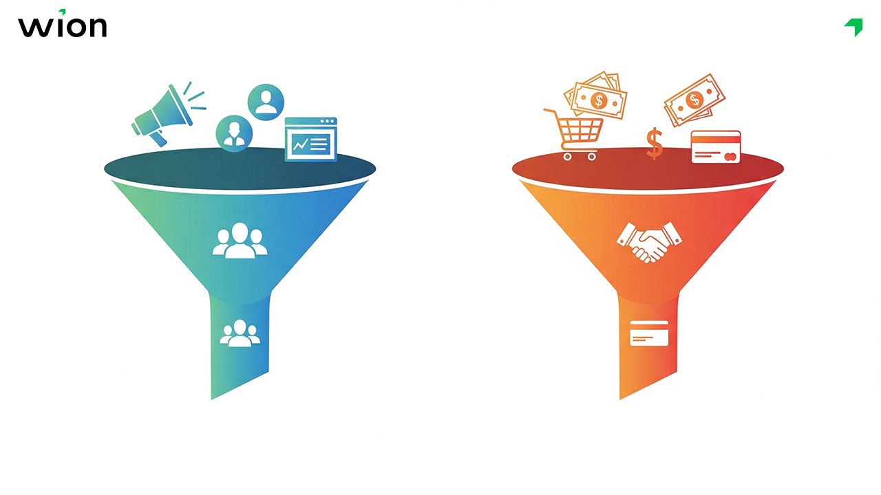 Phân biệt phễu tiếp thị và phễu bán hàng