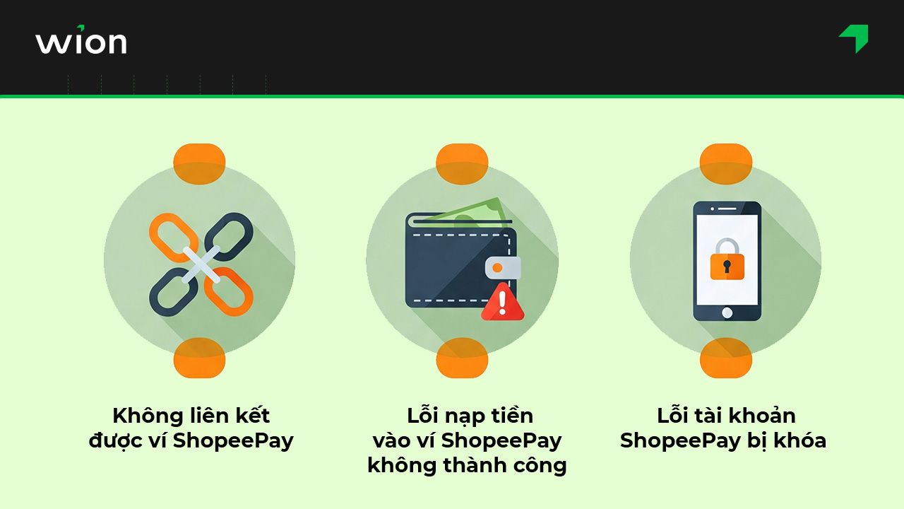 Các lỗi khi dùng ví ShopeePay