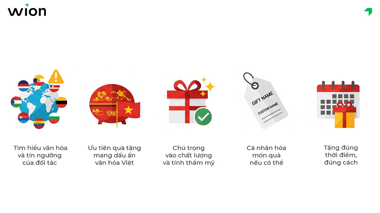 Gợi ý cách chọn quà cho đối tác ngoại quốc