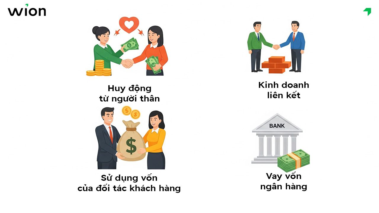 Các huy động vốn kinh doanh VLXD