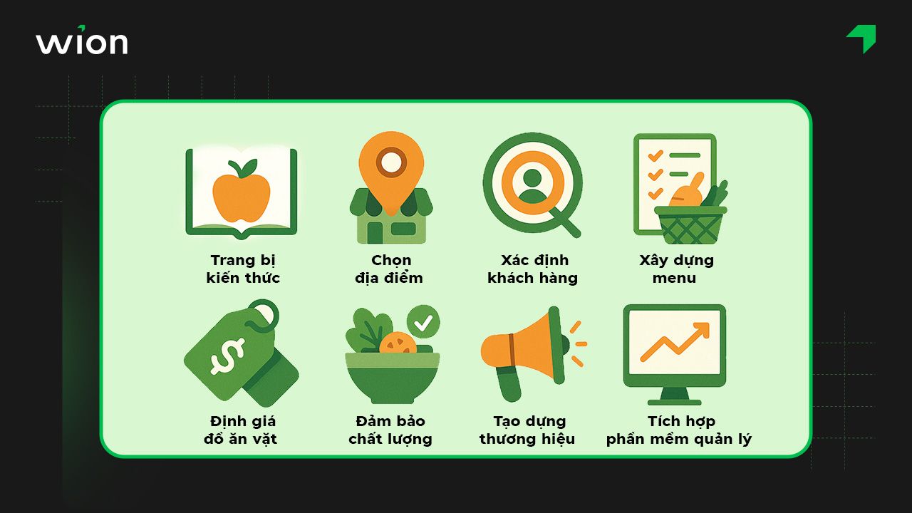 Kinh nghiệm kinh doanh đồ ăn vặt healthy